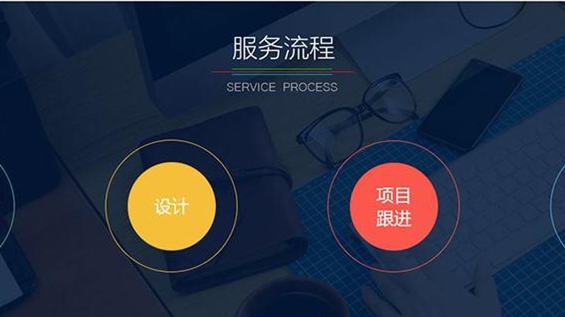 商城系统开发：技术选型的关键考量